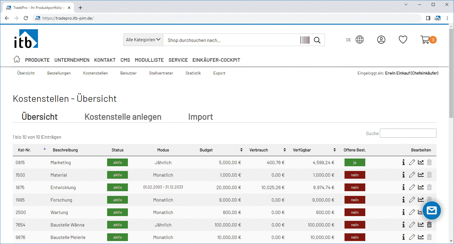 2022-12_TradePro_eProcurement